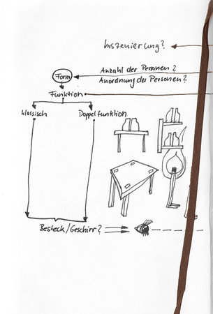 skizzenbuch_diplom_burhardadam_04