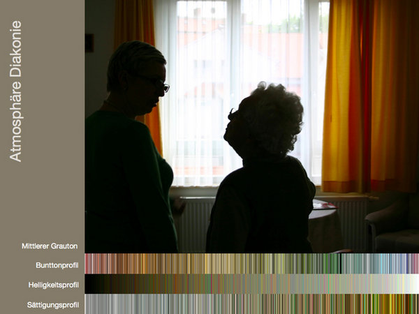 farbmilieu_axelbuether_18