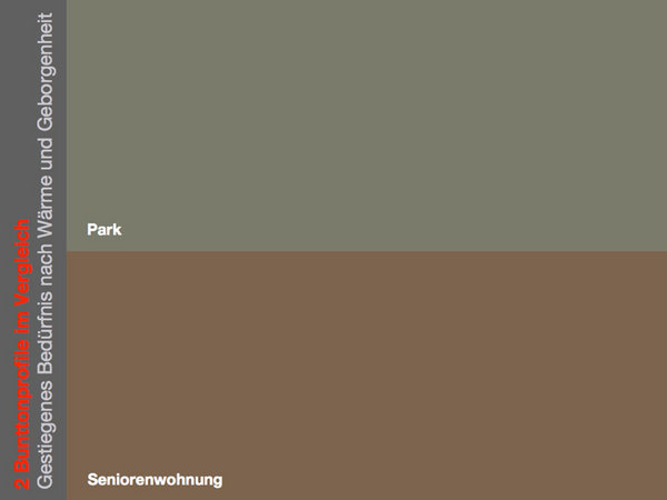 farbmilieu_axelbuether_32